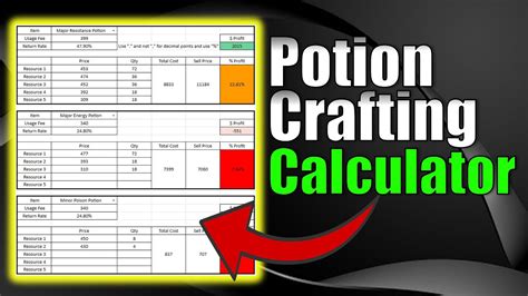 how to make money in albion online|Albion Online Craft Profit Calculator .